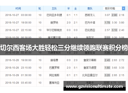 切尔西客场大胜轻松三分继续领跑联赛积分榜