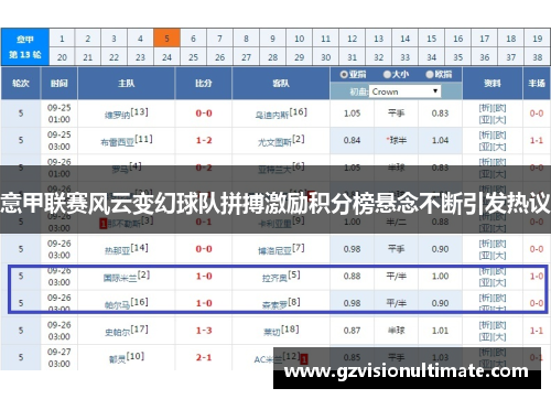 意甲联赛风云变幻球队拼搏激励积分榜悬念不断引发热议